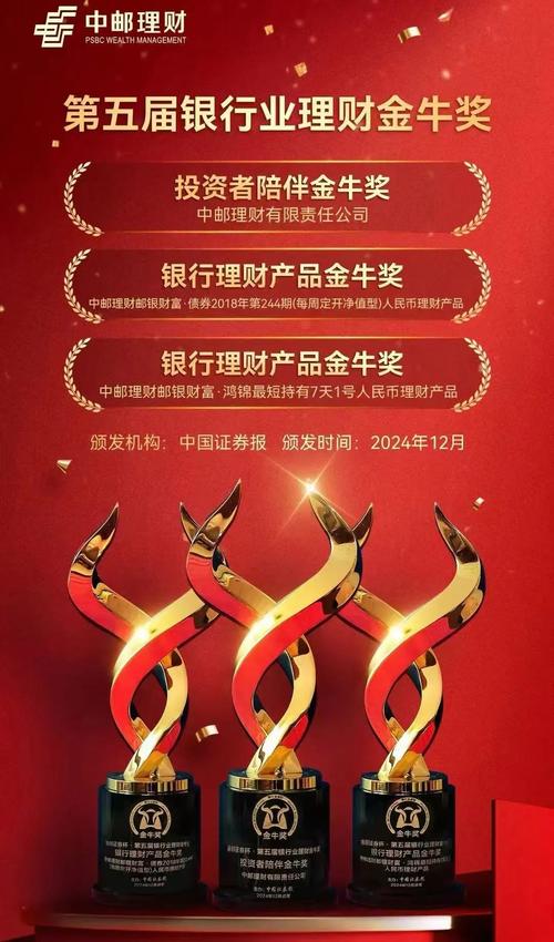 中邮理财成立五周年:坚持创新驱动,为业务赋能“新活力”