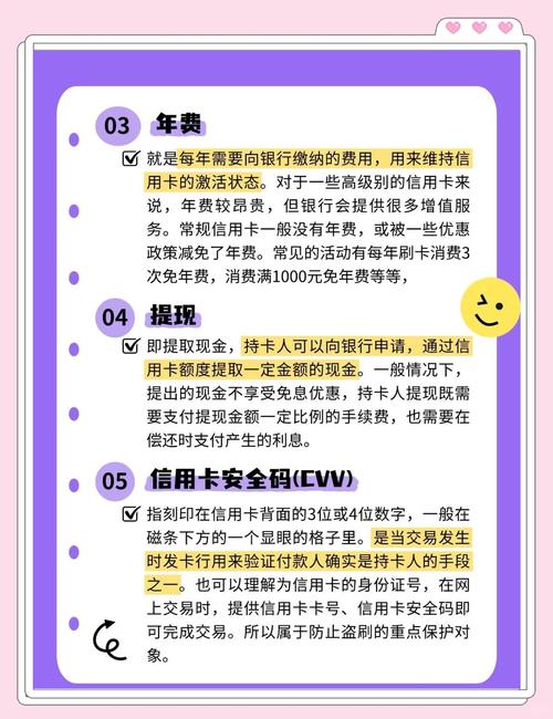 信用卡功能及费用详细播报：三大基本功能与各项收费标准