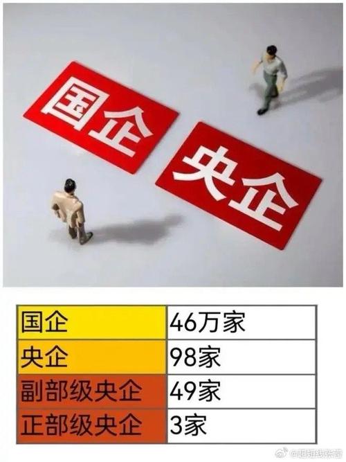 国企改革深化，船舶能源等领域央企并购重组新进展频现