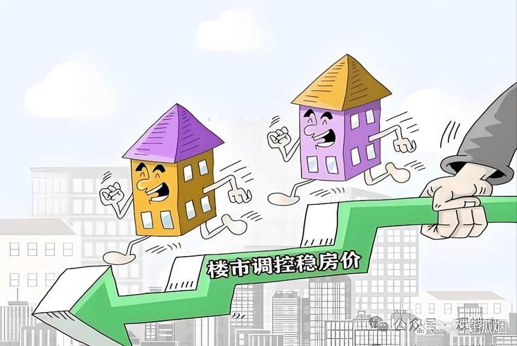 当前房价上涨受关注，中长期我国商品房投资价值或弱化？