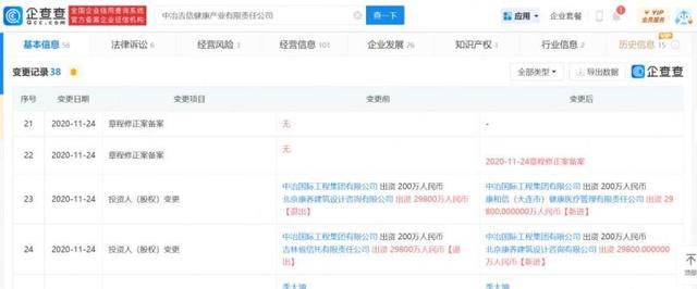 信托公司固有业务投资限制_中大期货有限公司是国企吗_康和信公司性质调查