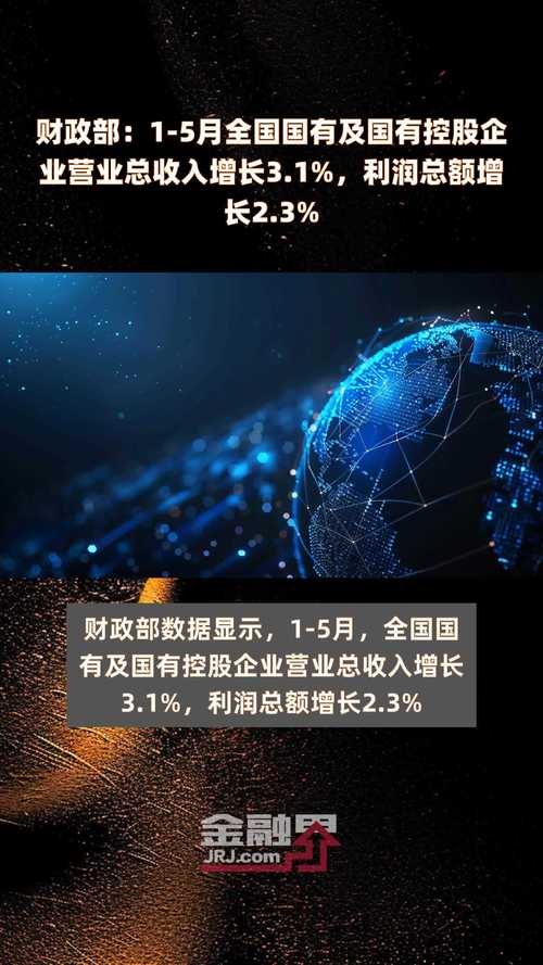 国有企业营业总收入同比增长33.7%_2025国有企业利润率_2021年1~2月国有企业经济指标增长