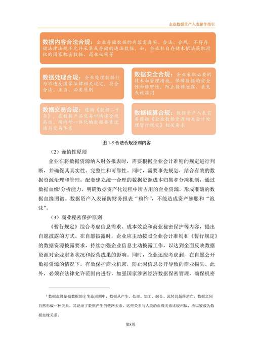 资产出表且规避监管，实现两端不入表的通道业务有何门道？