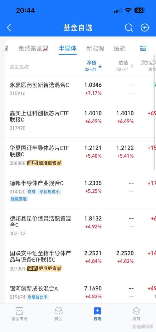 锂电池专用设备行业资金流向_深圳赢合科技有限公司规模_赢合科技股价走势分析