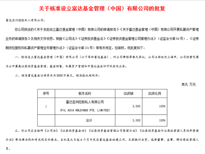 外资公募增加注册资本_富达基金北京分公司设立_私募公司可以设立分公司吗