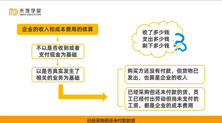 成本费用对企业利润影响_企业成本费用构成_2025国有企业利润率