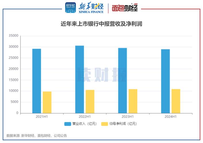 *ST西源、*ST中昌等公司净利润及营收情况对比，你知道吗？
