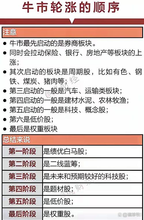 老股民20年炒股经验总结：这八点很重要！风险与获利并存
