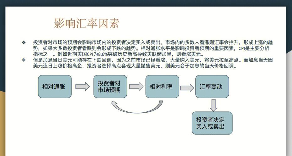 普通人如何投资外汇_外汇交易如何选择经纪商_外汇交易保证金操作模式