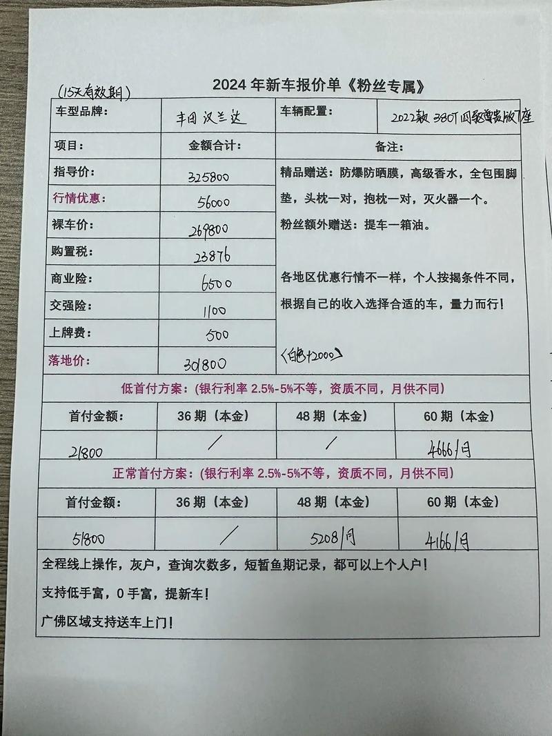 _优信二手车申请借记卡_ 二手车贷款欺诈案例 