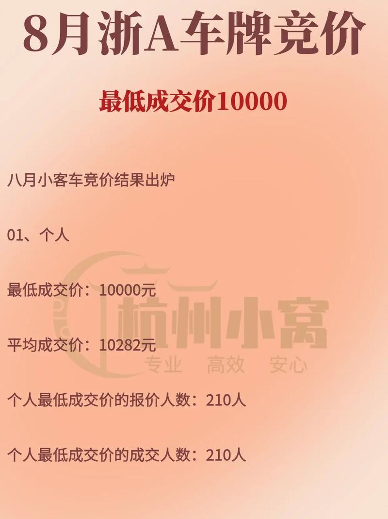 2025年5月份广州市竞价保证金退款不成功名单_广州中小客车增量指标竞价保证金缴纳_2018年10月车牌摇号竞价时间