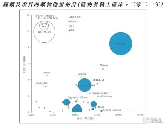 澳大利亚锂辉石矿开采_天齐锂业锂资源控制权_天齐锂业港股发行进展