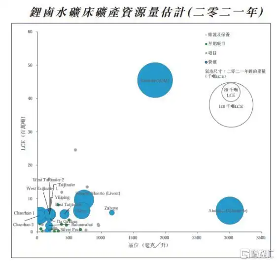 澳大利亚锂辉石矿开采_天齐锂业锂资源控制权_天齐锂业港股发行进展