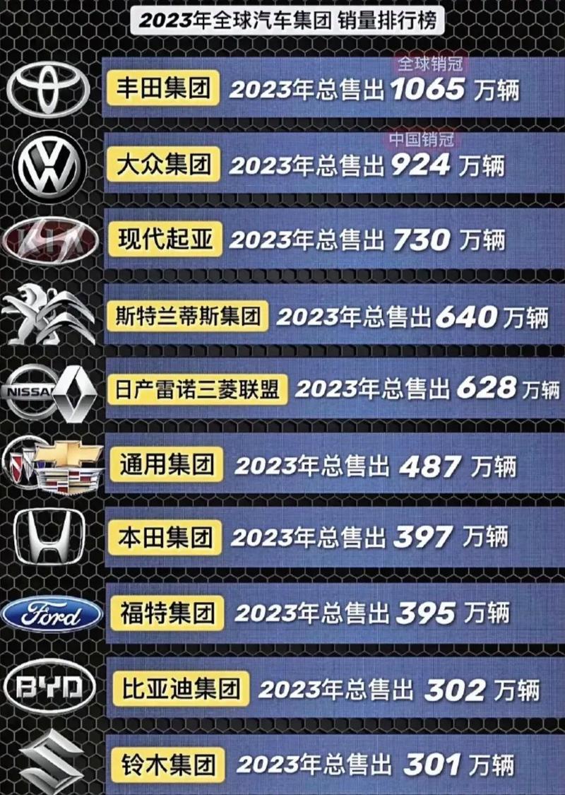 中国汽车产业崛起_长安汽车股票走势图_长安汽车国际化发展