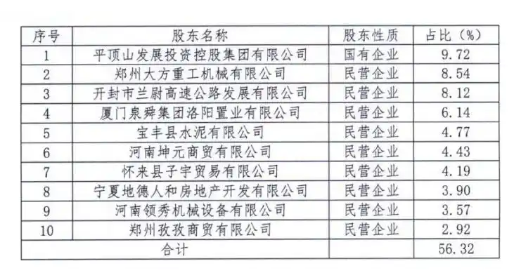 焦作商业银行网点分布_焦作市商业银行股份有限公司_焦作商业银行电话号码