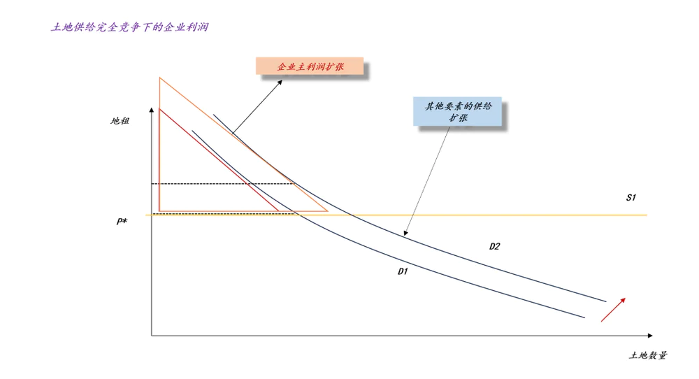 股票中国中车今日行情_中国股市基本面分析_地主与企业主博弈