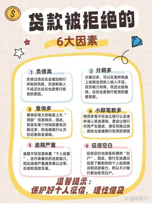 证券预期收益率计算公式_点融网利息收益稳定性评估_点融网利息收益计算方式