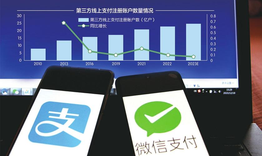 非银支付监管升级！自2024年5月1日起施行，哪些业务将受影响？