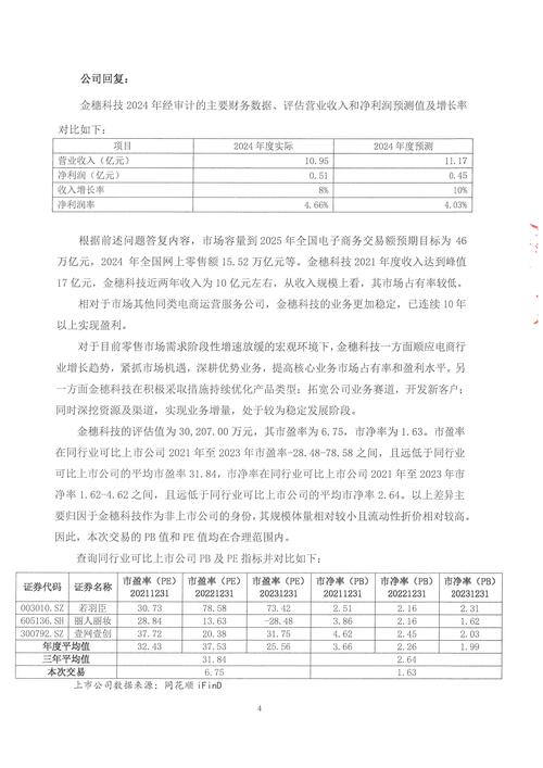 深圳索信达2016年年度报告摘要：重要提示及相关情况