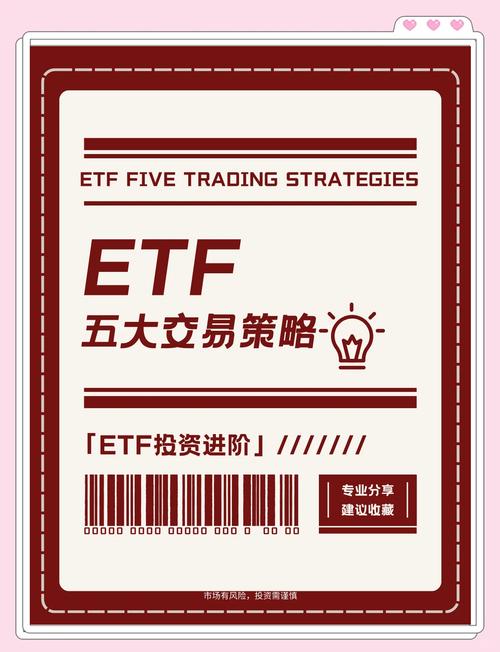 ETF定投策略_深交所ETF大讲堂_最好定投网络个人投资