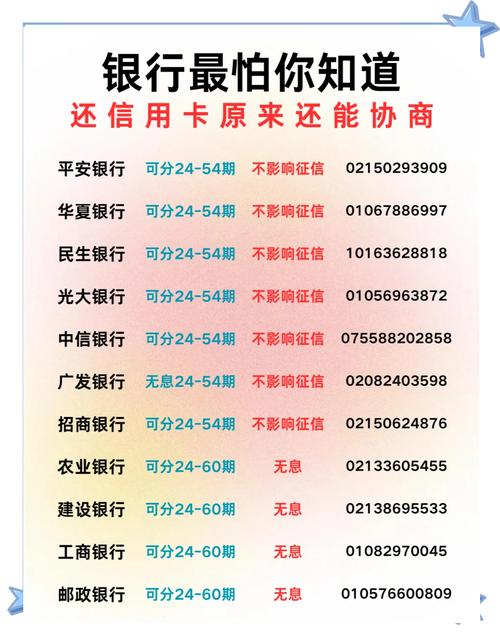 疫情等因素致银行不良率上升，信用卡逾期管理黑产猖獗？