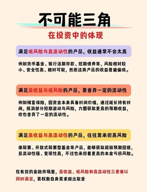 微商企业上市融资全解析：三大核心问题深度剖析，助你避开上市陷阱