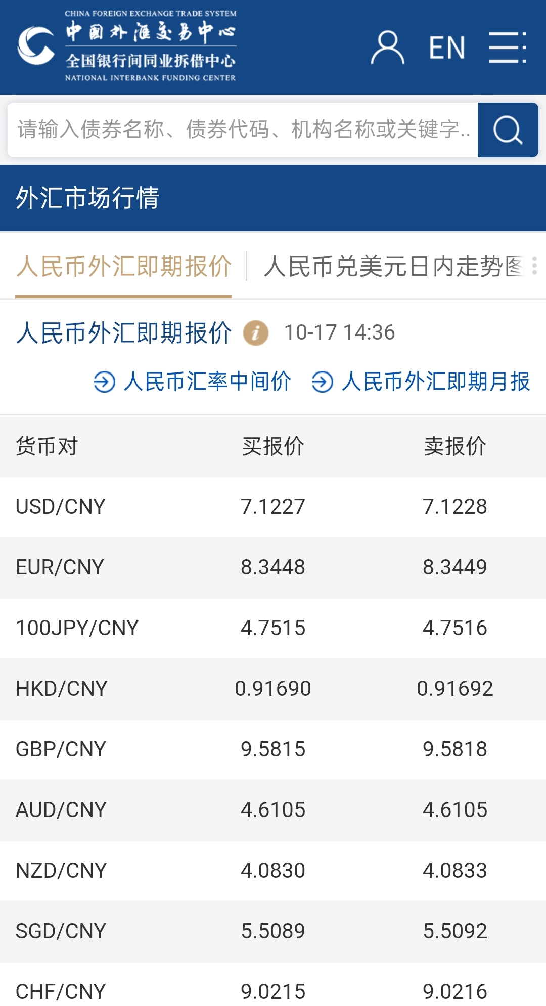 外汇投资人图片_普通人如何投资外汇_外汇普通投资人有哪些