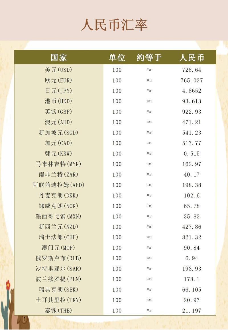 普通人如何投资外汇_外汇普通投资人有哪些_外汇投资人图片