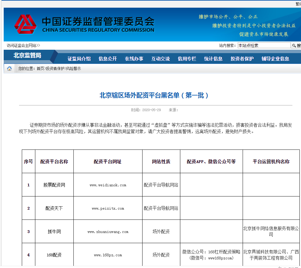 _按天股票配资优秀杨方配资平台_ 非法配资案件判决 
