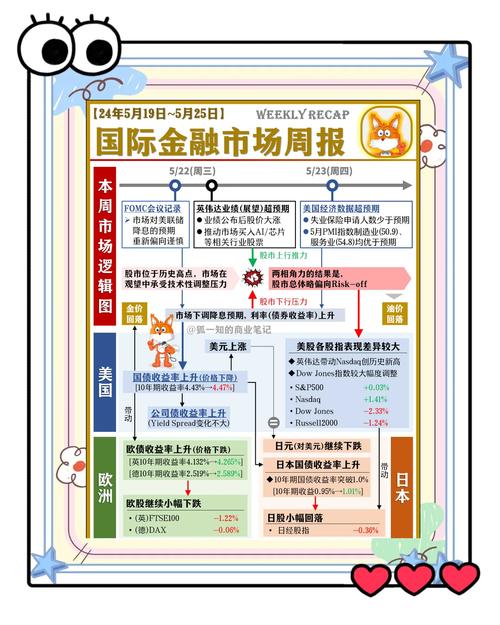 全球市场个股热点_A股市场分析_股票解禁市值有什么影响