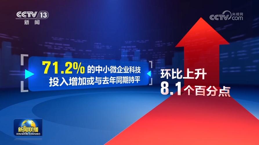 5月中国中小企业发展指数上升，回升向好态势明显