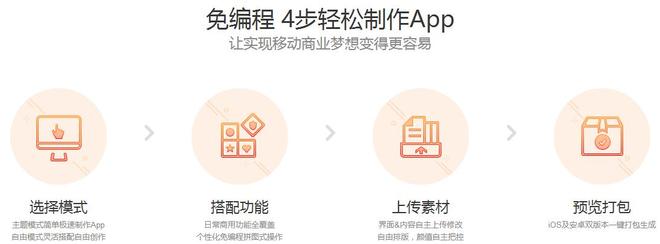 电商小程序制作平台_微信小程序发展现状_微信小程序生命周期