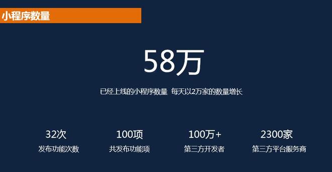 微信小程序发展现状_电商小程序制作平台_微信小程序生命周期