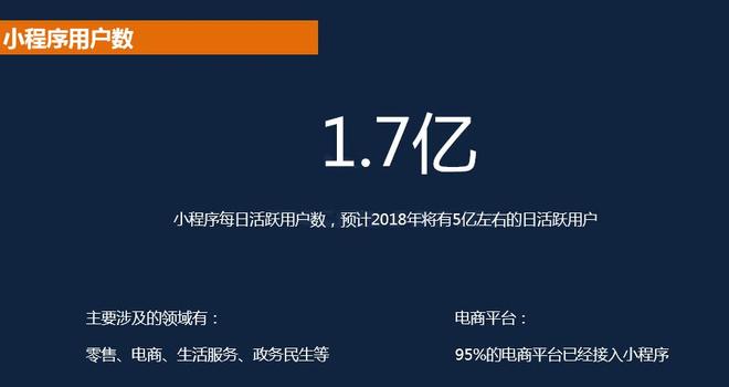 微信小程序发展现状_电商小程序制作平台_微信小程序生命周期