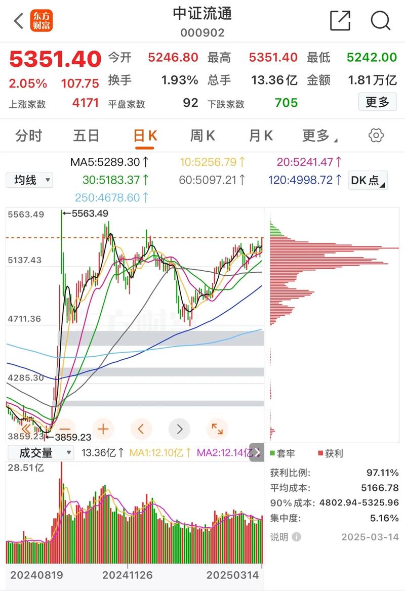 景旺电子股票分析_香溢融通股票行情分析预测_景旺电子基本面分析