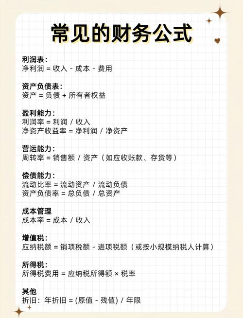 资本金内部收益率是啥？其计算公式及指标意义介绍