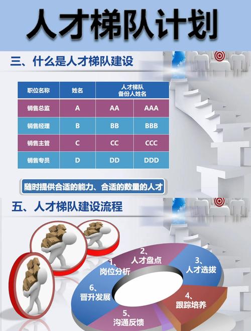 吕梁抢抓机遇推进企业上市，强化梯队建设助力产业转型