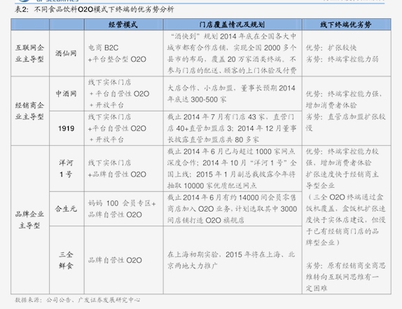 最好股票推荐