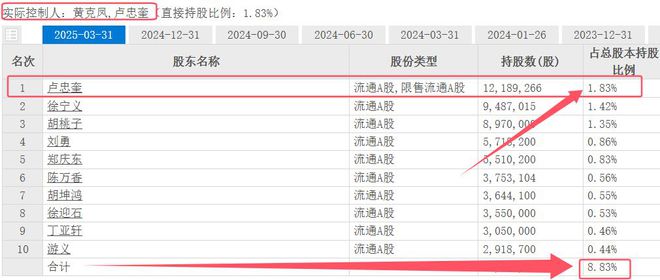 _吉药控股的投资价值分析_ 吉林“裸奔男”股民预测 