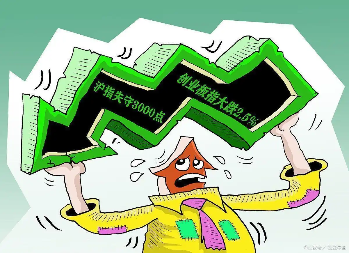 股票周线月线图怎么看_股票换手率分析_交易市场资金流动痕迹