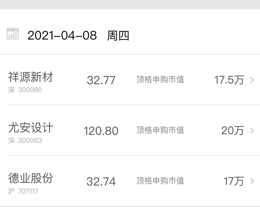 周四盘面观察：电力供水供气热，低位次新股受宠及资金流向分析？