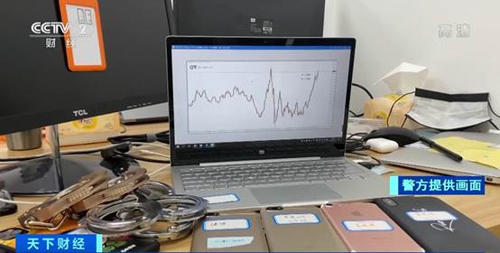 非法外汇保证金交易_银行外汇保证金交易_外汇保证金骗局