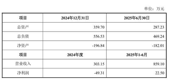 全球机器人行业黄金期，宝馨科技深度参与增资苏州集萃