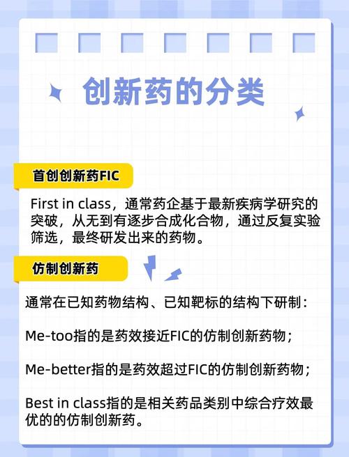 创新药研发战略价值_中国创新药发展挑战_吉药控股的投资价值分析