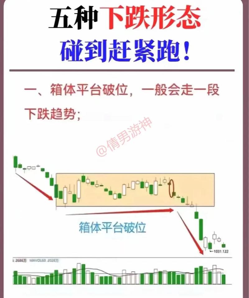 股票为何会涨跌波动？影响其涨跌的原因都有啥？