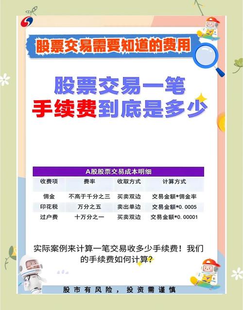 A股买卖一万股票手续费计算_A股交易费用包含哪些_股票买卖手续费特别高