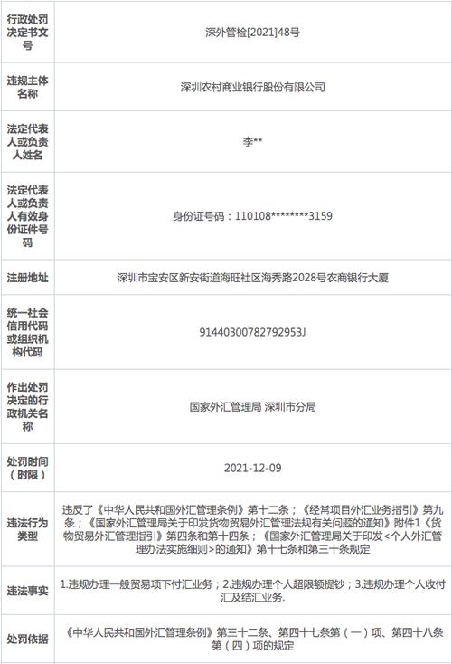 网络炒汇平台违法案例_外汇保证金交易监管_银行外汇保证金交易