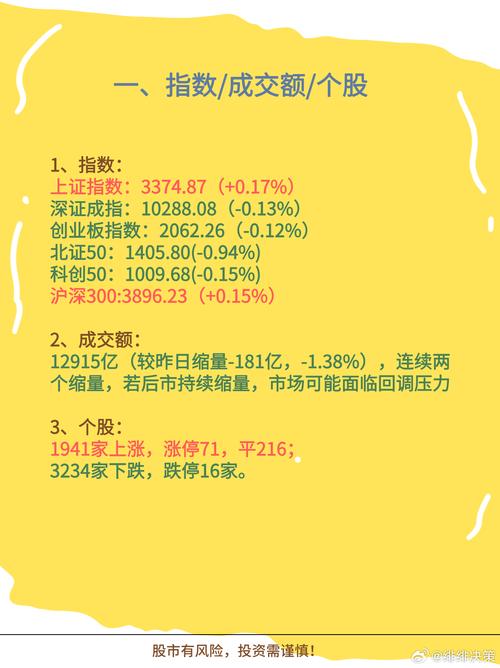 早盘追涨总被套？揭秘分仓套利3大技巧，2025年数据证实成功率提升58%