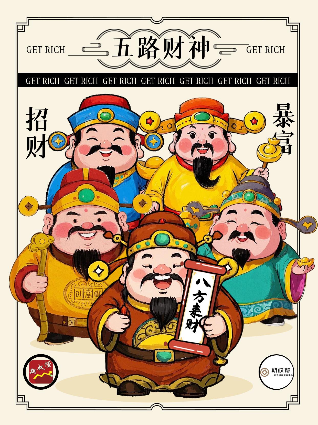 股指期货保证金计算方法_期权保证金比例是多少_股指期货一手价格