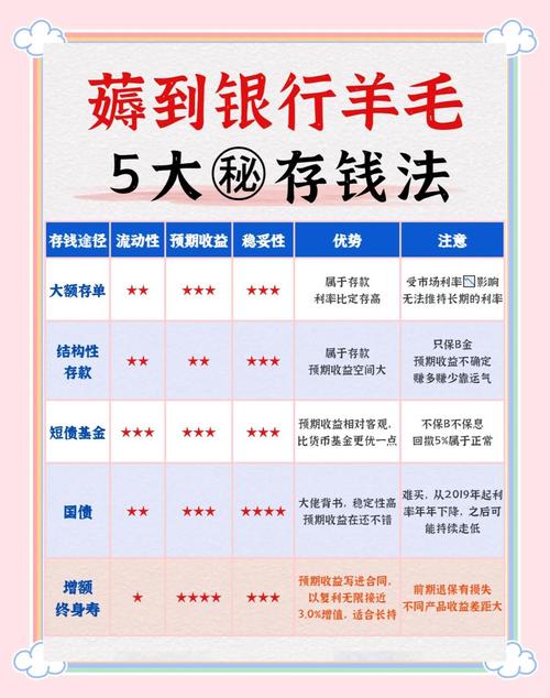 10万元存余额宝一天收益能买啥？如今竟不够一碗胡辣汤